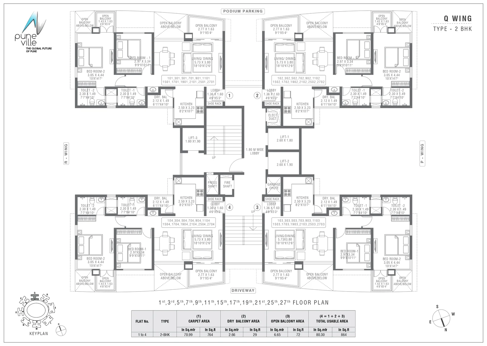 3BHK